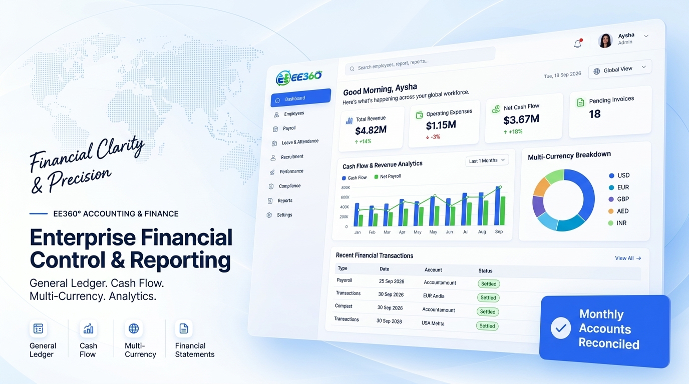 EE360° Enterprise Financial Control & Reporting Dashboard