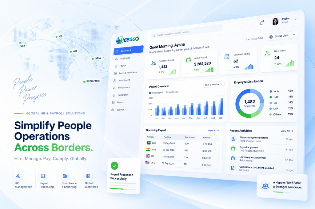 EE360° Global HR & Payroll Enterprise Dashboard Platform