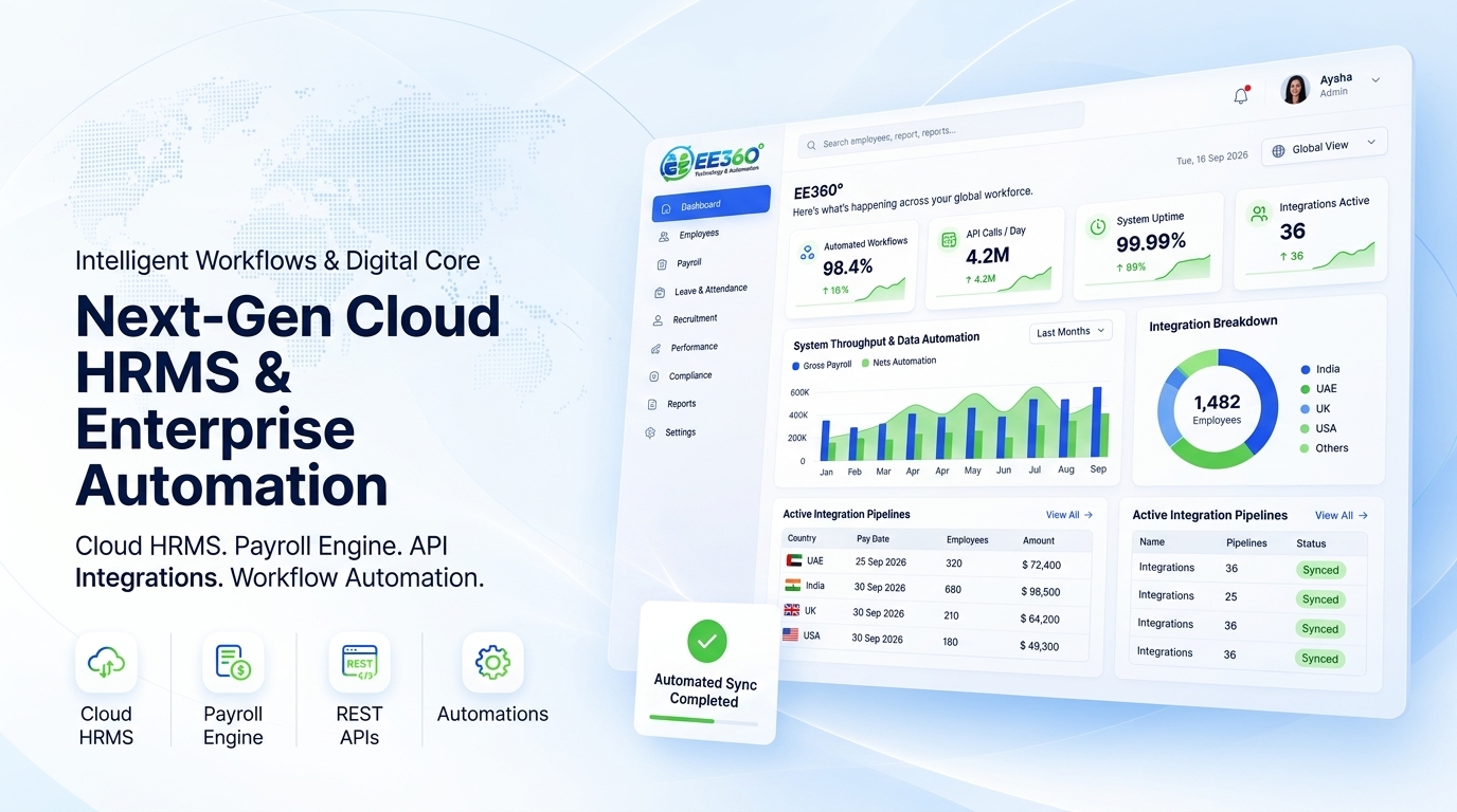 EE360° Cloud HRMS & Automation Architecture